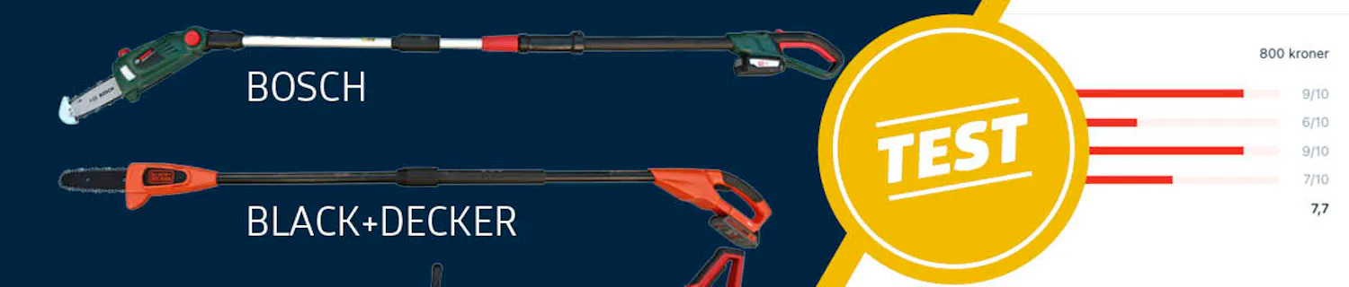 Topsav test Topsav test